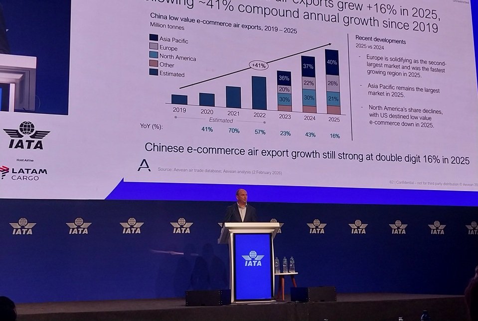 Marco Bloemen, Aevean speaking at IATA WCS