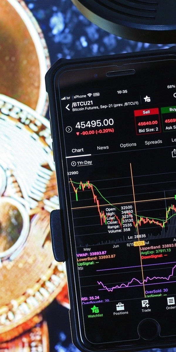 NASDAQ 100 Drops 1.9% to Six-Month Low on War Escalation Fears, Nvidia and Micron Lead Declines