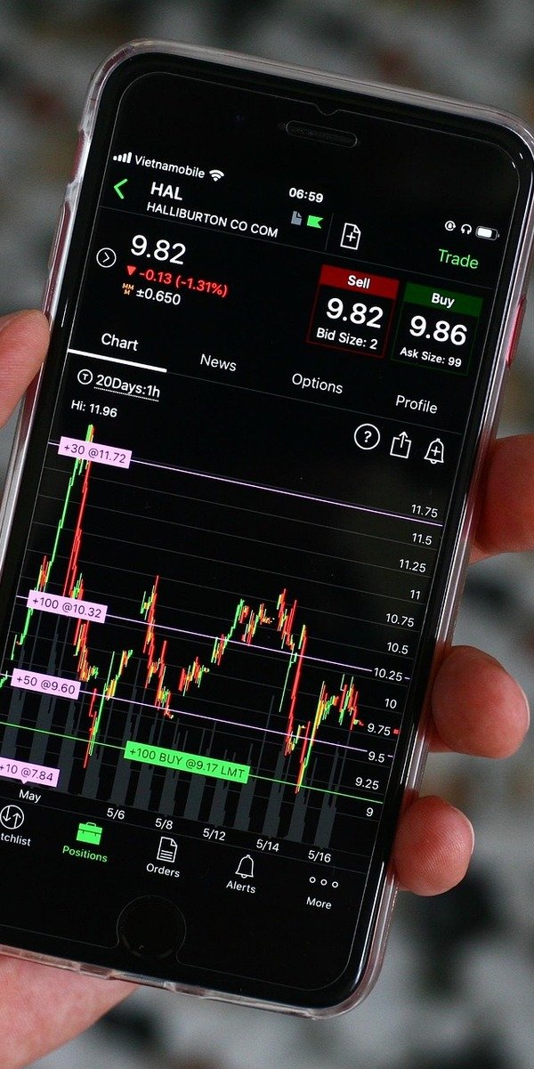 Sweco AB Stock Gains Traction Amid Strong Nordic Infrastructure Demand and Sustainability Push