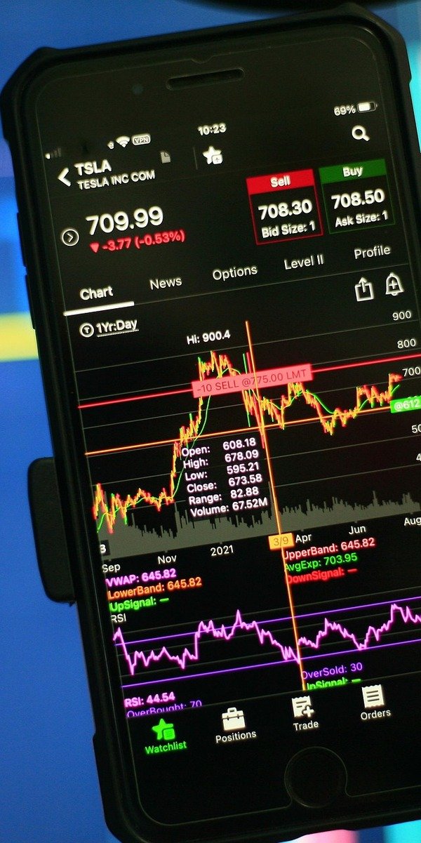 TW0002354008) Faces Pressure Amid Tech Sector Volatility