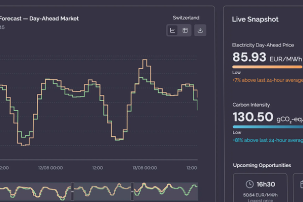 Swiss Engineering and Technology Firm Emissium Develops Software for Electricity Carbon Emission Factor Data to Boost Enterprises' Energy Trading Management