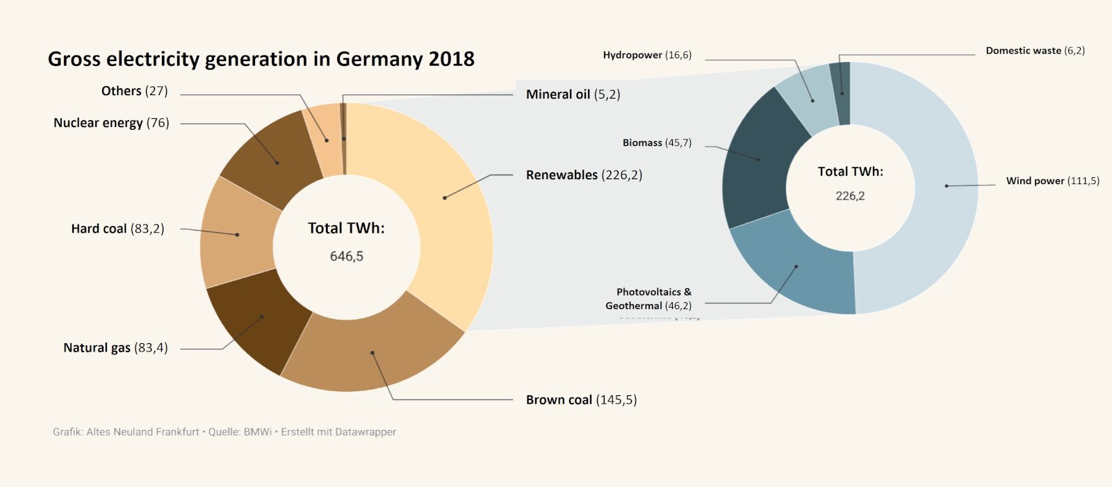 Energie Quantus GmbH Highlights A Strategic Approach To Enterprise Energy And Sustainability Solutions