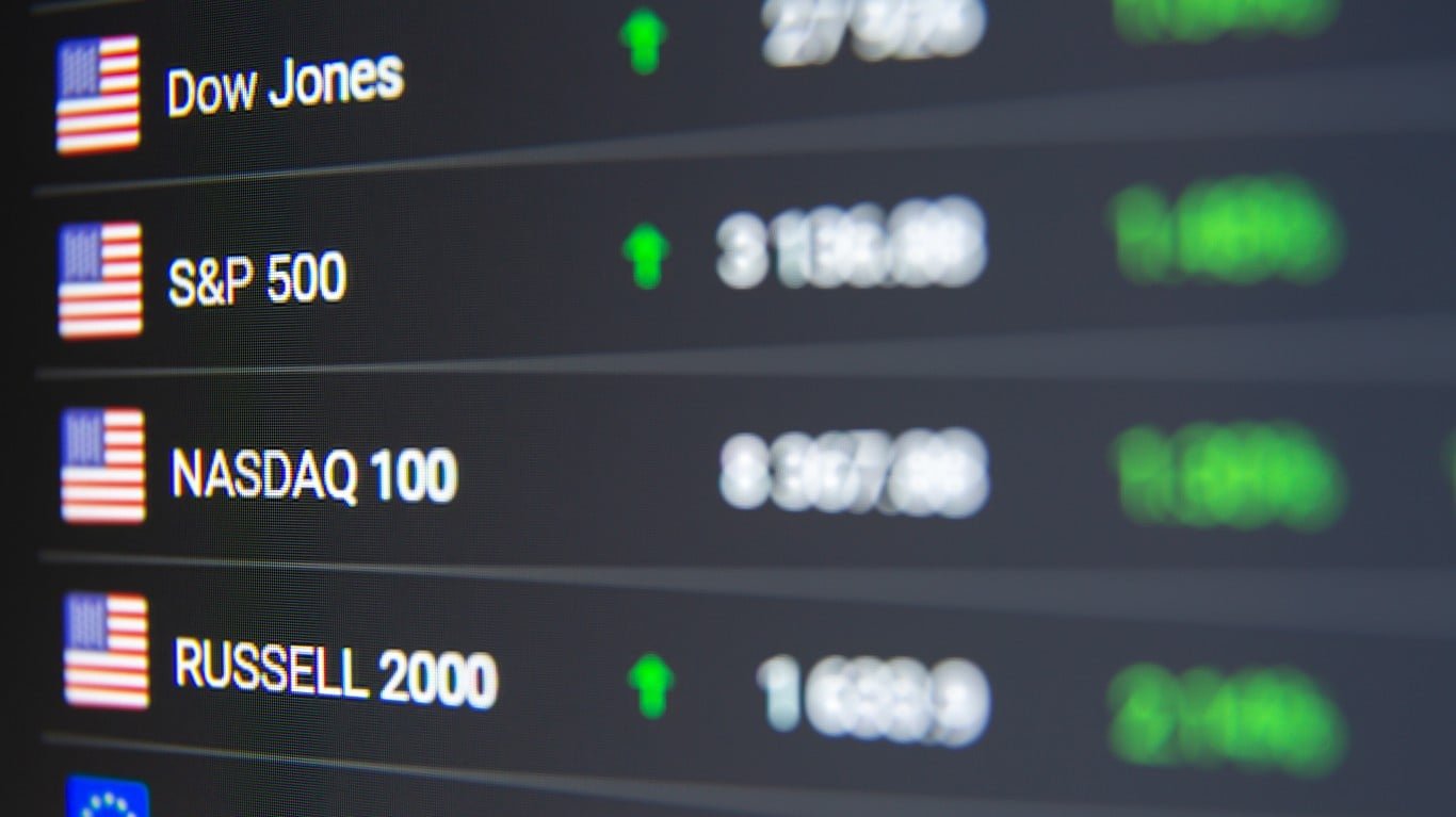 Why QQQM Is Riskier Than Its Low-Cost, Set-It-and-Forget-It Reputation Suggests