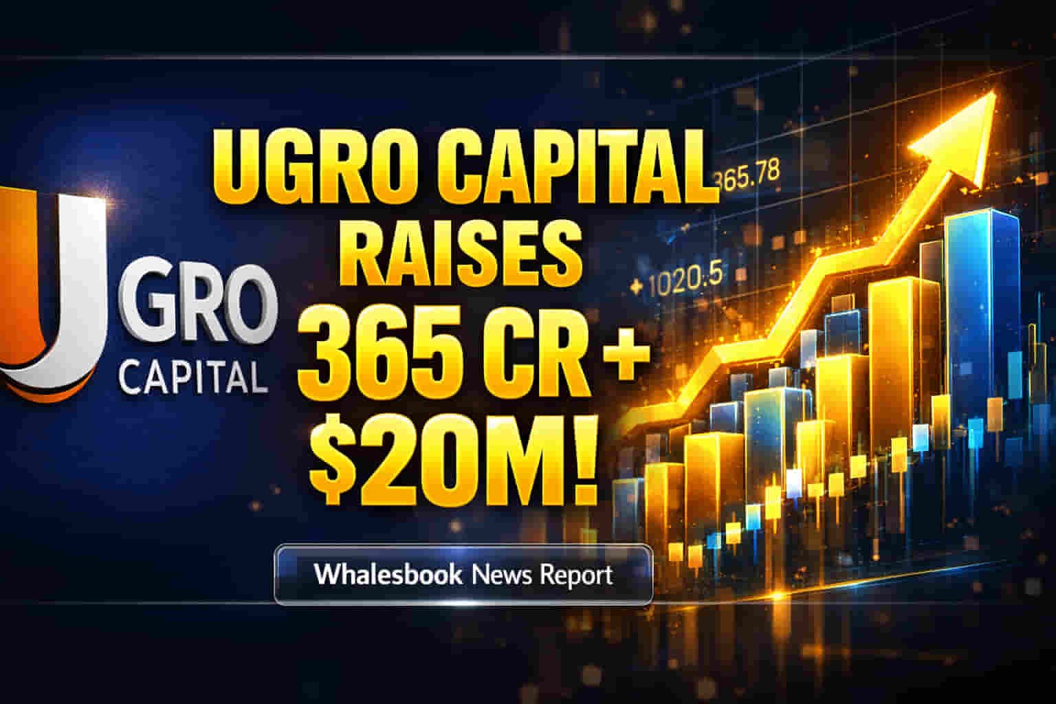 U GRO Capital Approves ₹365 Cr & $20M Funding Via NCDs, ECBs