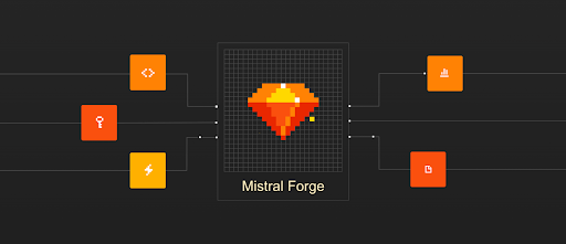 Mistral AI’s Forge: Why enterprises are done sharing their data with AI 