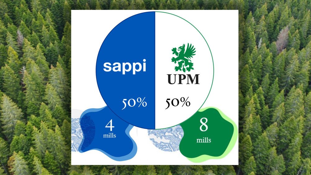 European Commission notified of UPM and Sappi JV