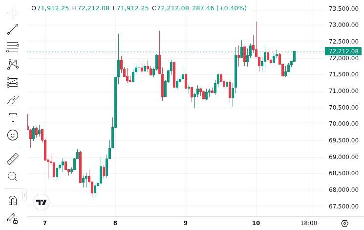 Why Smaller Crypto Companies Are Struggling Under MiCA in Europe image 0