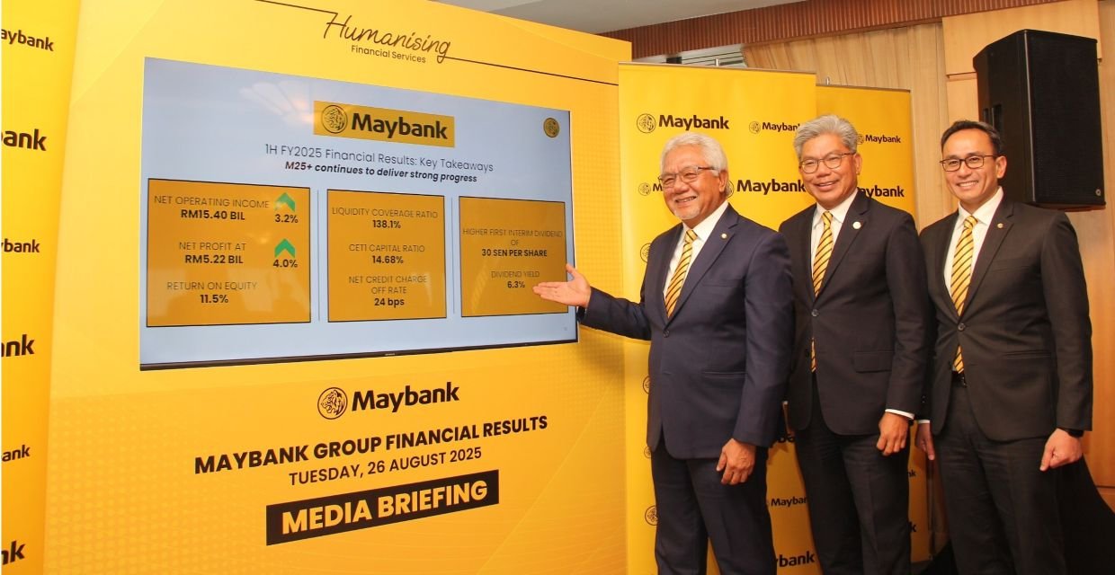 Maybank records 1H earnings growth to RM5.22bil, declares 30c div/share