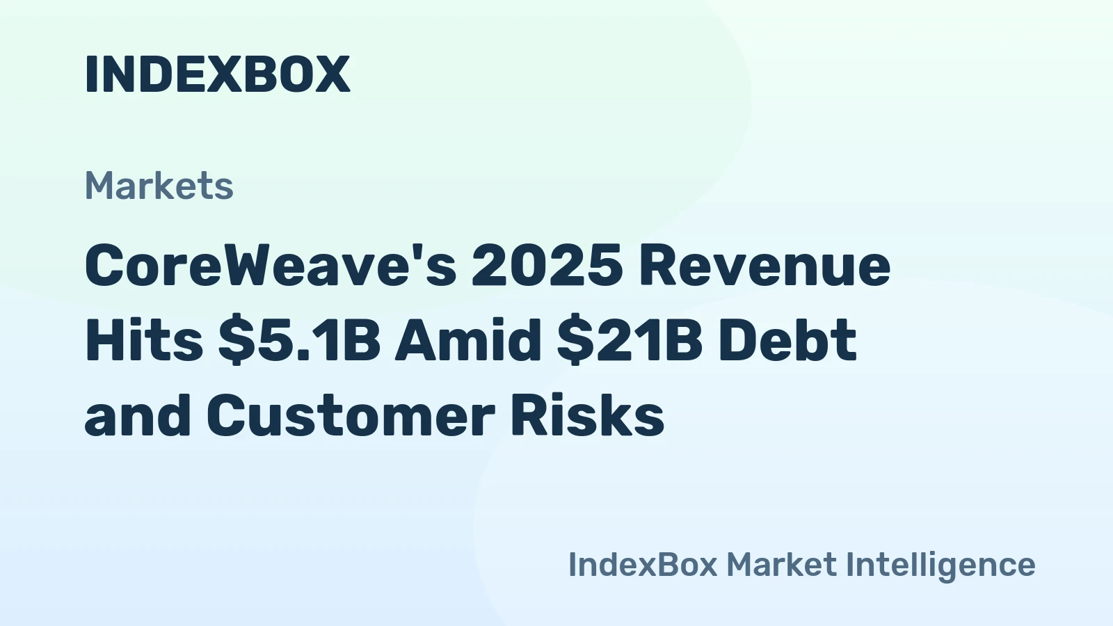 CoreWeave 2025 Revenue Growth vs. Debt & Customer Concentration Risks | 2026 Outlook - News and Statistics