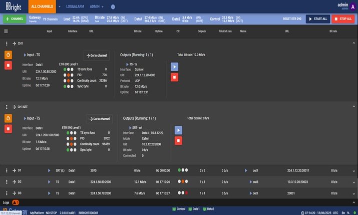 BBright goes for Bronze SVG Europe sponsorship