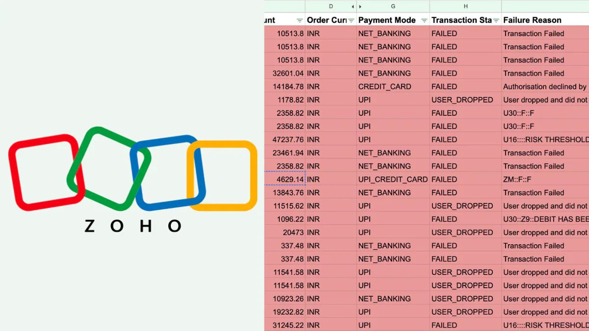 FE Google Preferred Button
