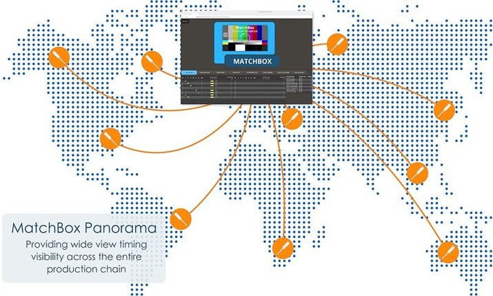 NAB 2026: Hitomi to unveil MatchBox Panorama visualisation platform