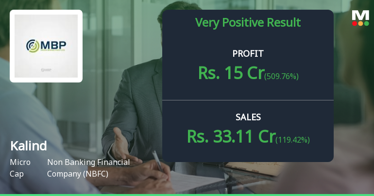 Kalind Ltd Q4 FY26: Spectacular Turnaround Masks Valuation Concerns