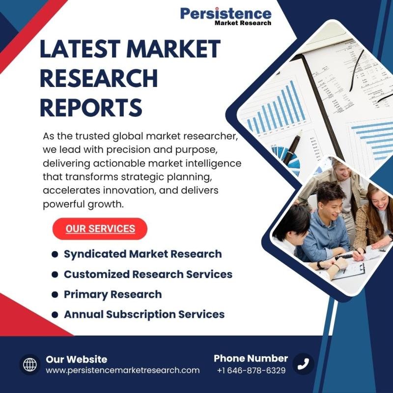 Europe Luxury Car Market