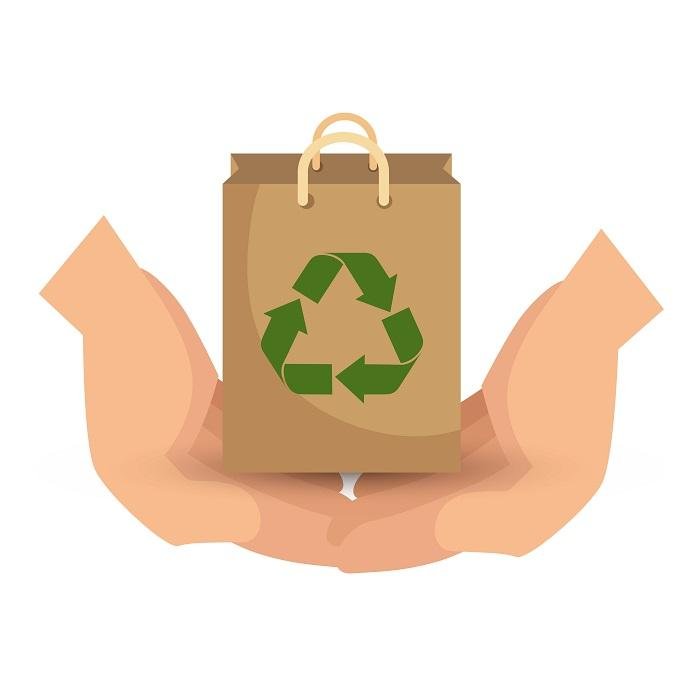 Sustainable Packaging Market
