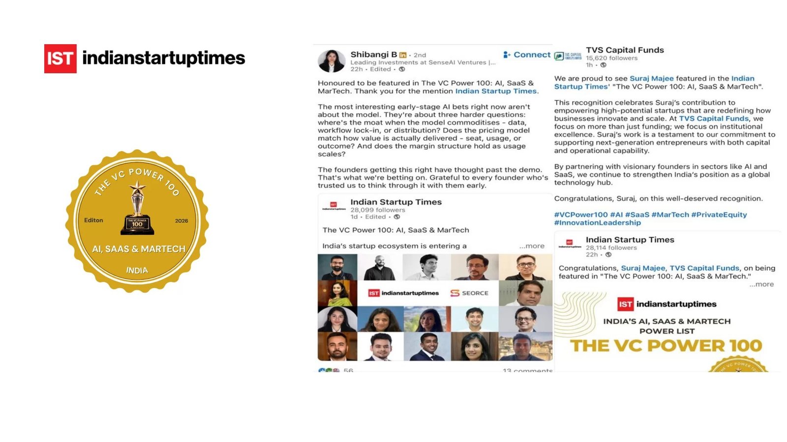 The VC Power 100: AI, SaaS & MarTech