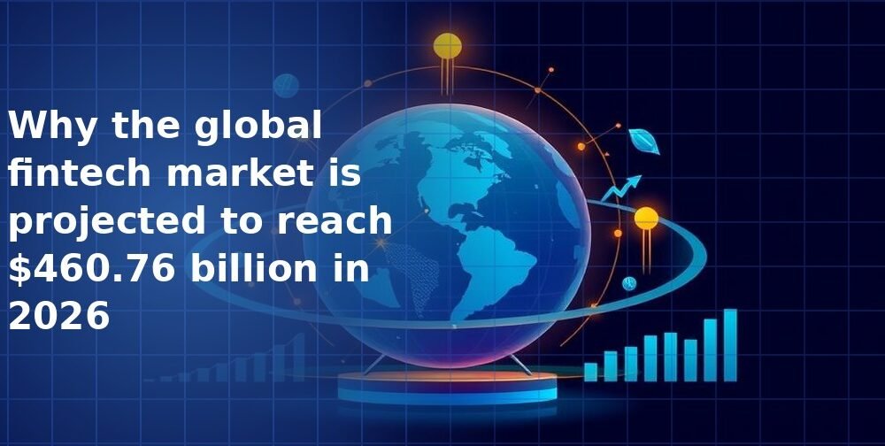 Why the global fintech market is projected to reach $460.76 billion in 2026