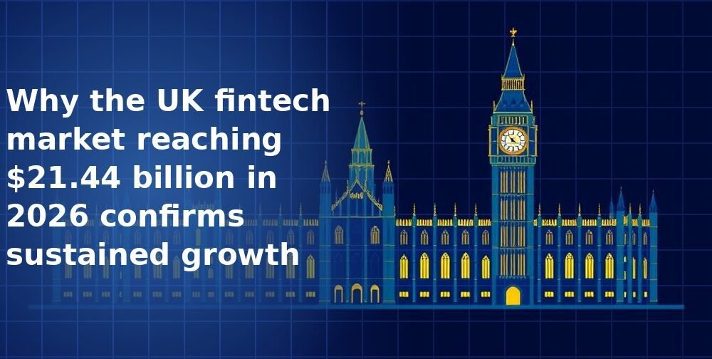 Why the UK fintech market reaching $21.44 billion in 2026 confirms sustained growth