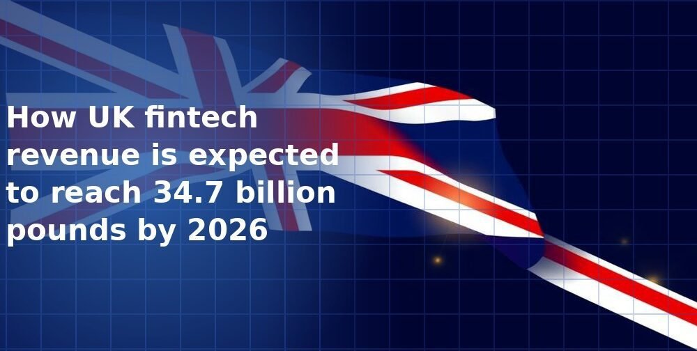 How UK fintech revenue is expected to reach £34.7 billion by 2026