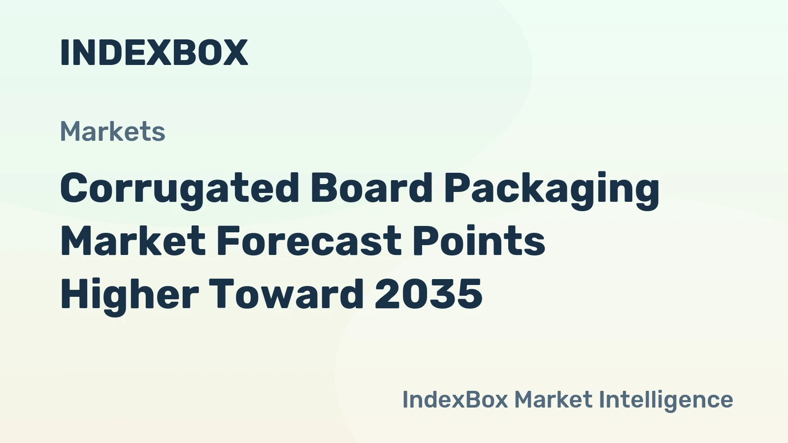 Corrugated Board Packaging Market To Reach New Heights by 2035 Amid E-Commerce Boom and Circular Economy Push - News and Statistics