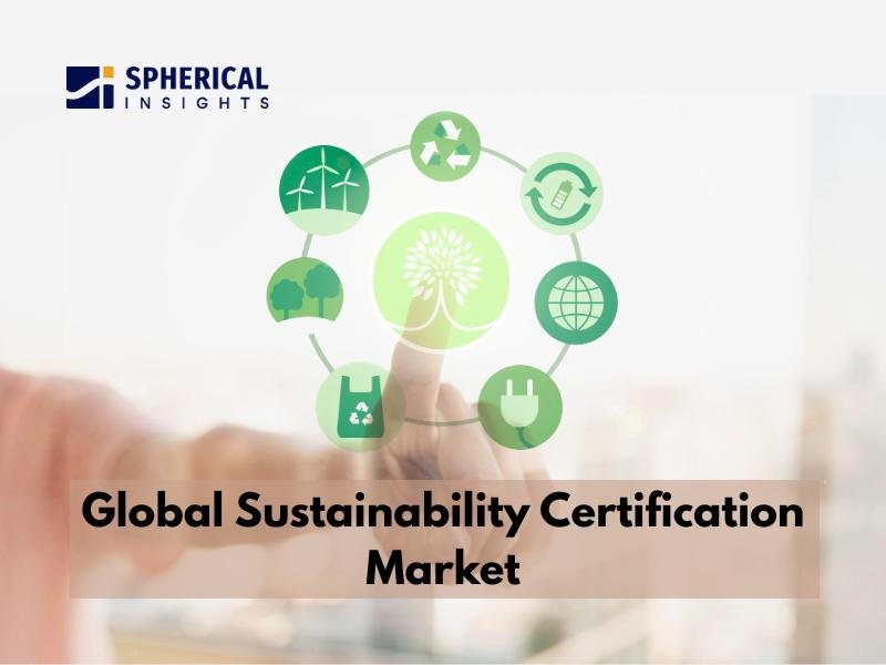 Global Sustainability Certification Market Size