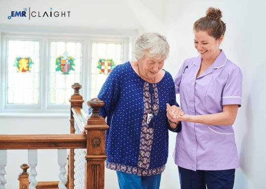 Europe Home Care Market