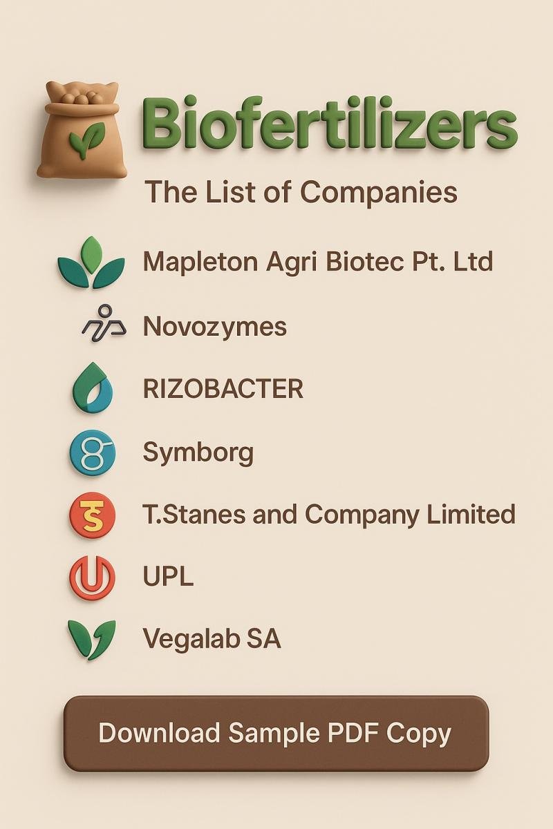 Europe Biofertilizers Market