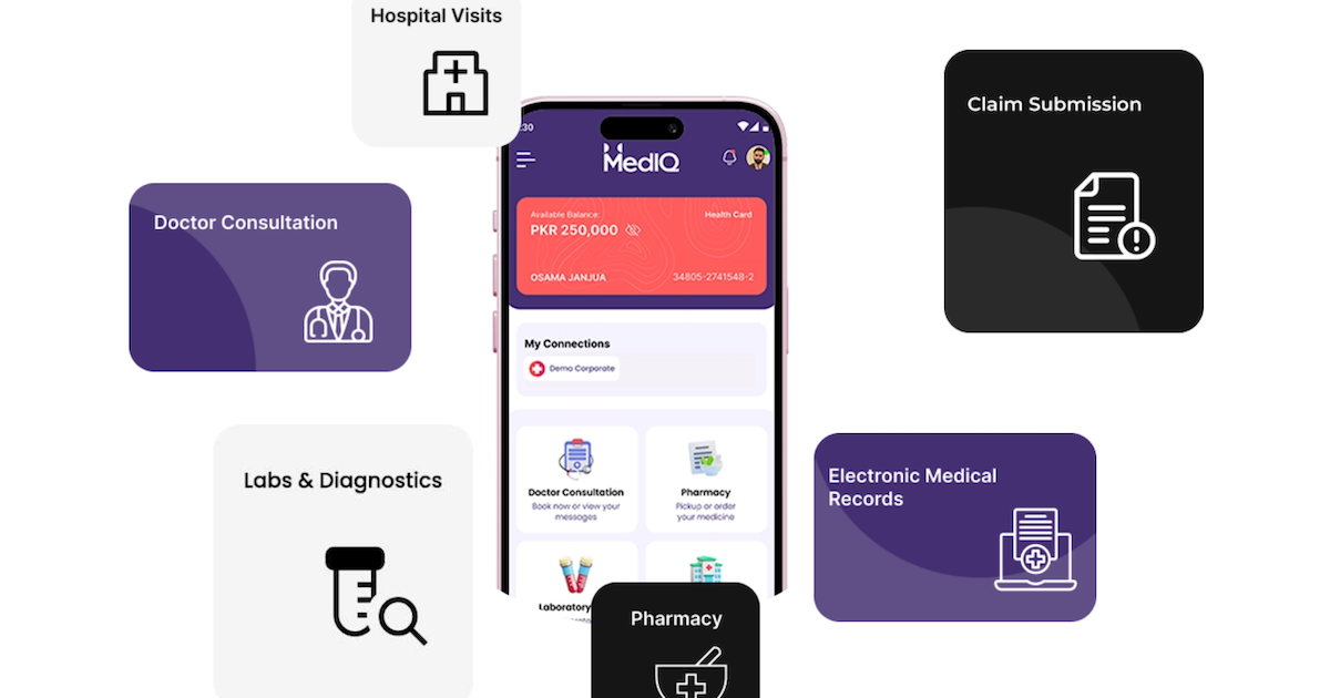 Pakistani startup scores $6M Series A funding for Middle East expansion