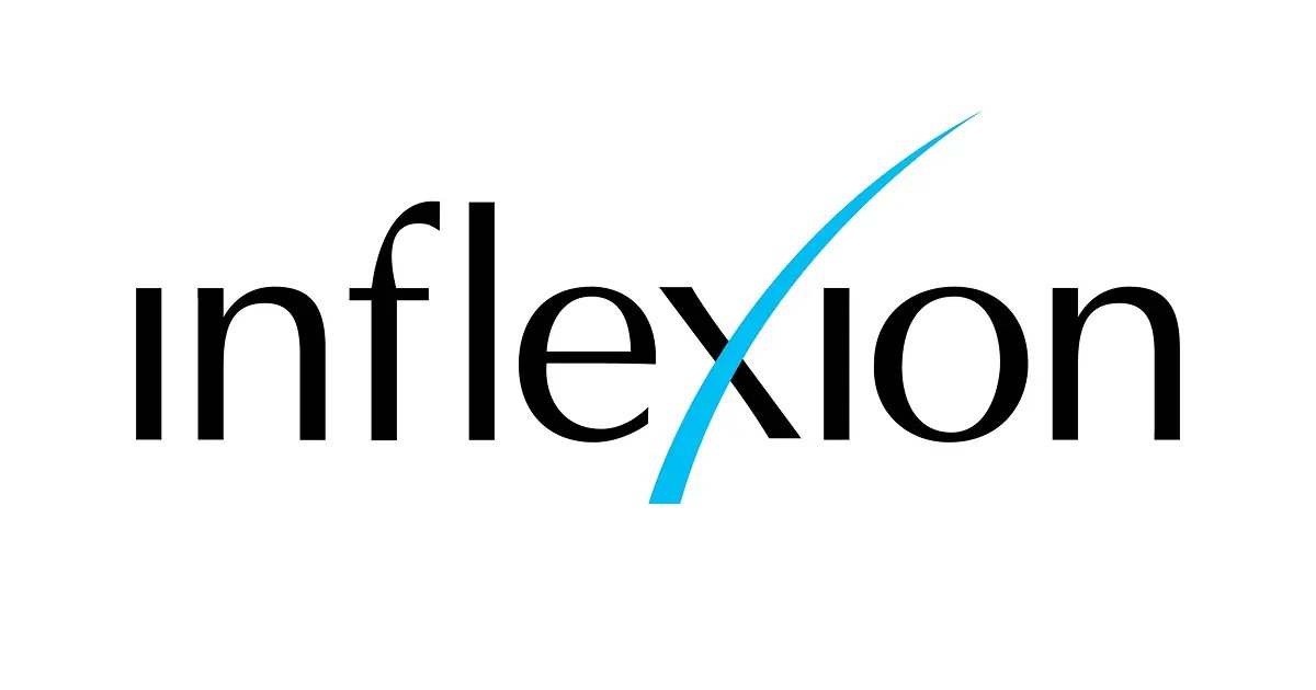 How growing companies can maximise value from sustainability | Inflexion