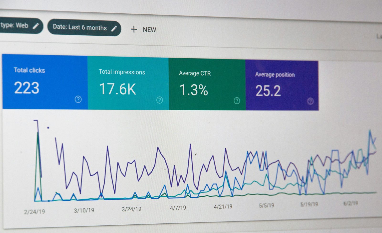 Top SEO Experts in India: Helping Brands Dominate Online