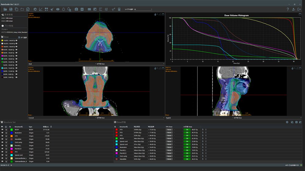 Sumitomo Corporation Invests in AI-based Cancer Radiation Therapy Startup AiRato and Signs Exclusive Overseas Distribution Agreement