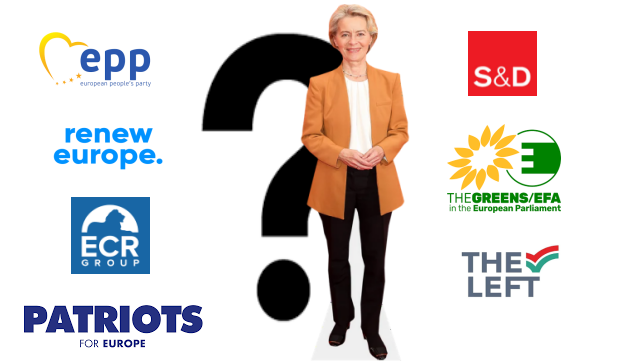 The Commission tested on the dossiers for the EU's future