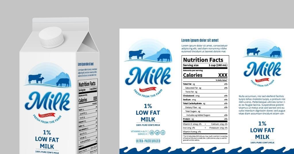 (Hypothetical) apocalyptic (eschatological) trends in European AI sustainable packaging design: the next 20 years | Article