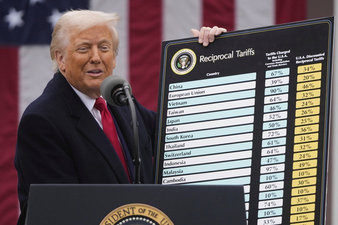 Trump’s tariff hike hits the world days after U.S. struck Canada with higher duty | saskNOW | Saskatchewan