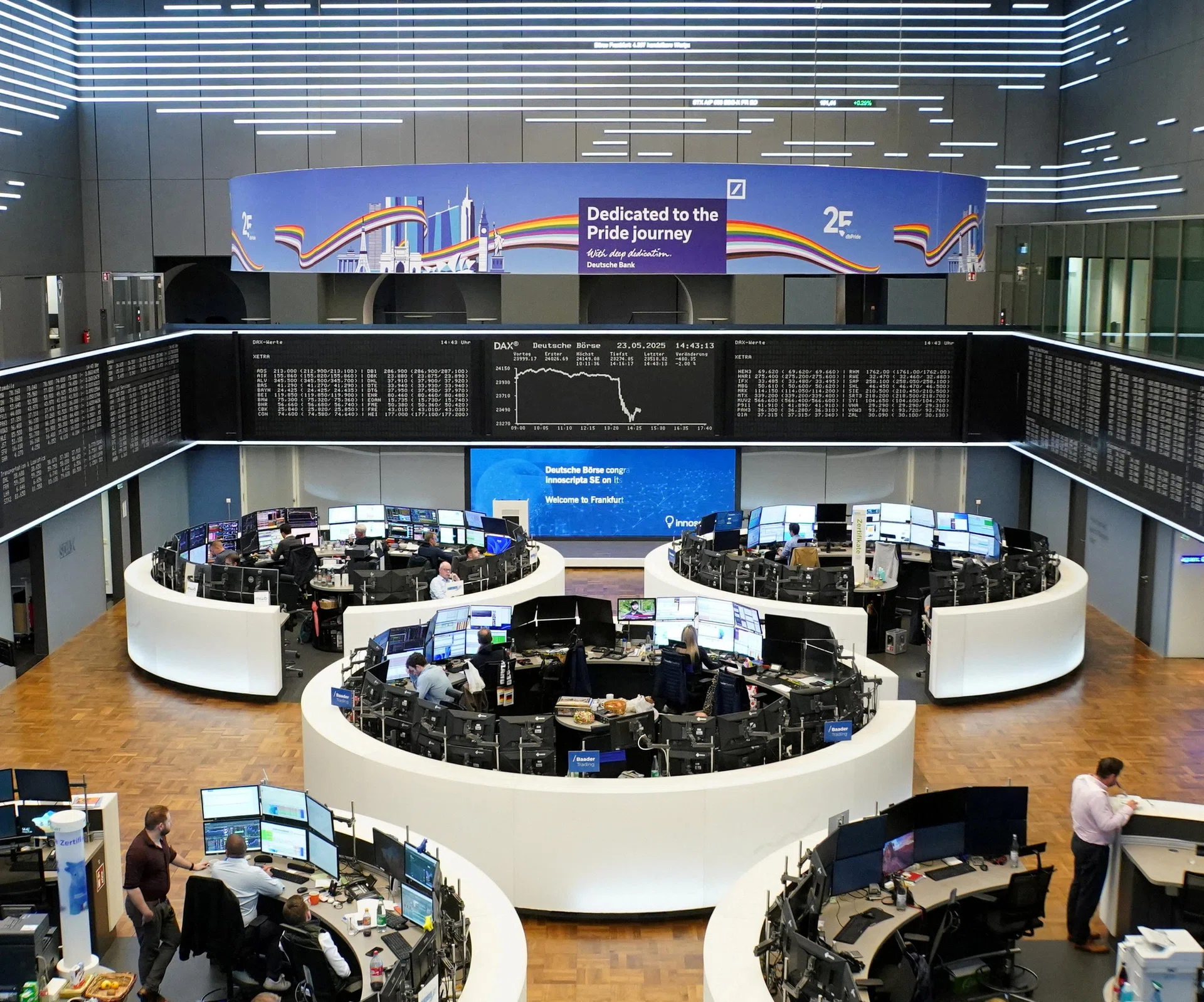 Europe: Shares post biggest jump in over two weeks; Ukraine ceasefire in focus