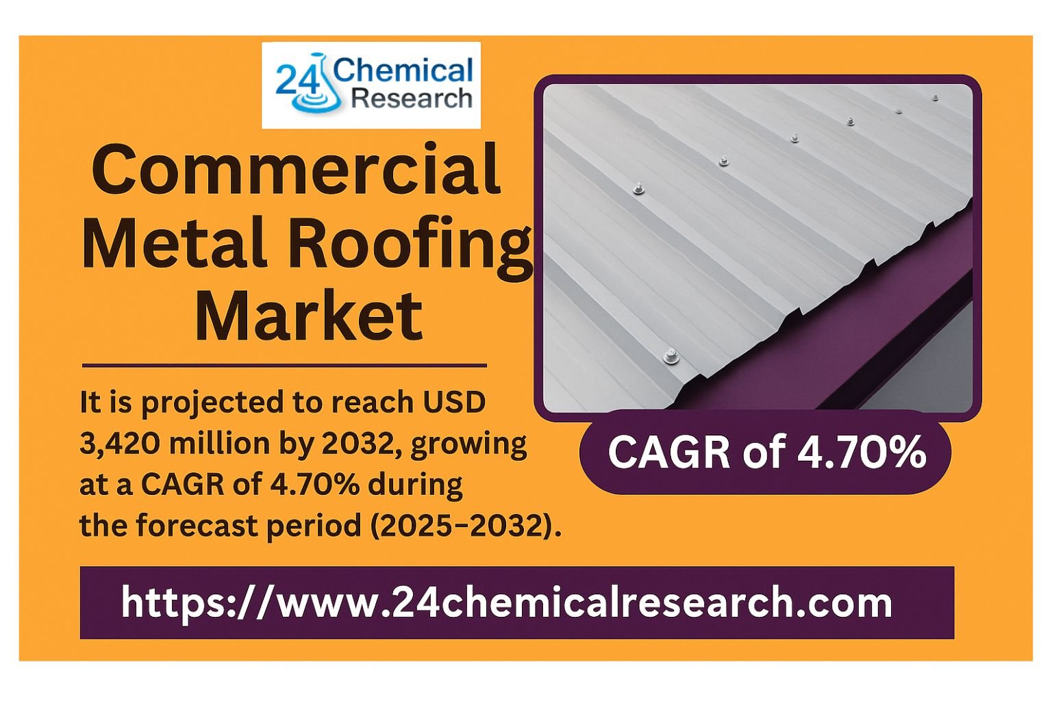Sustainable Growth in Steel: Commercial Metal Roofing Market Insights and Projections to 2032