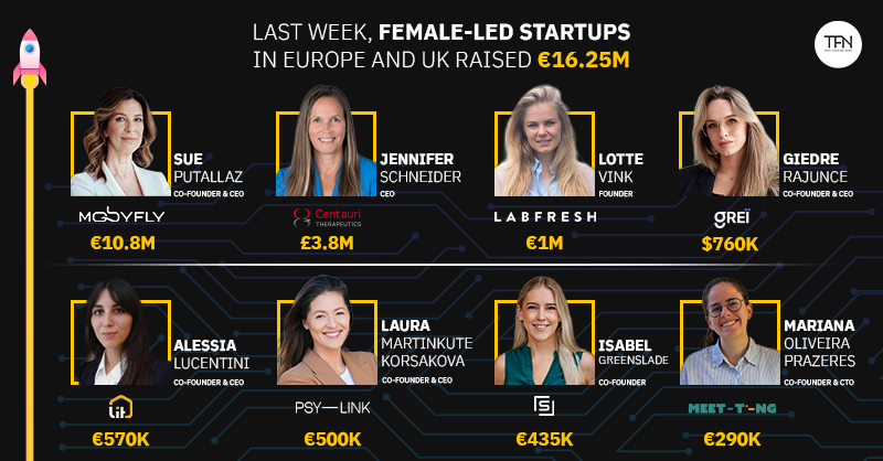 Female led startup banner