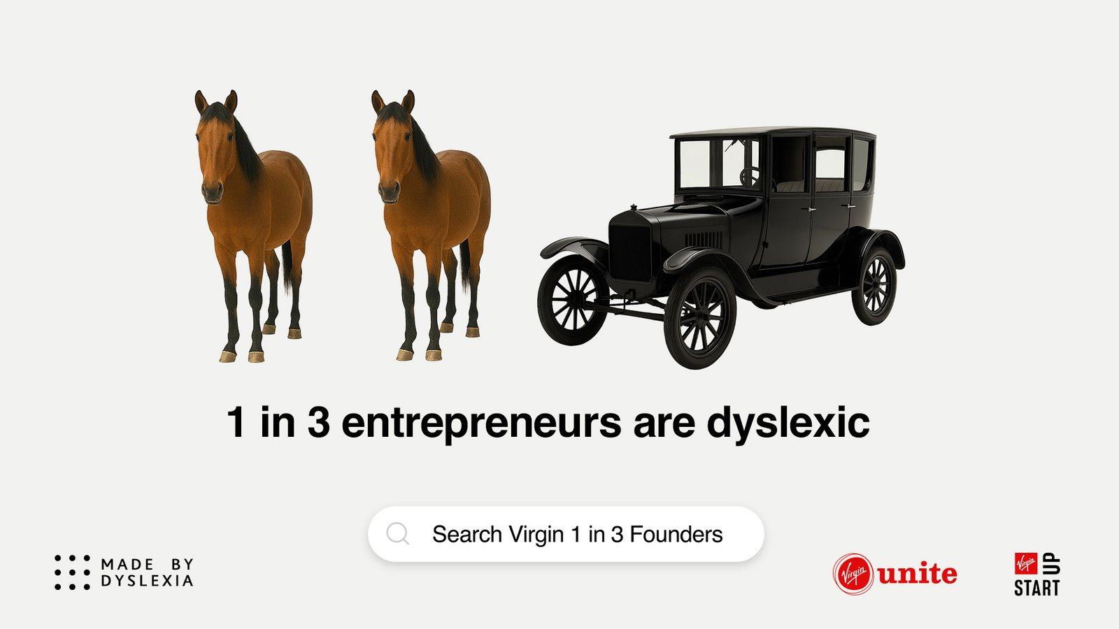 Dyslexic Thinking