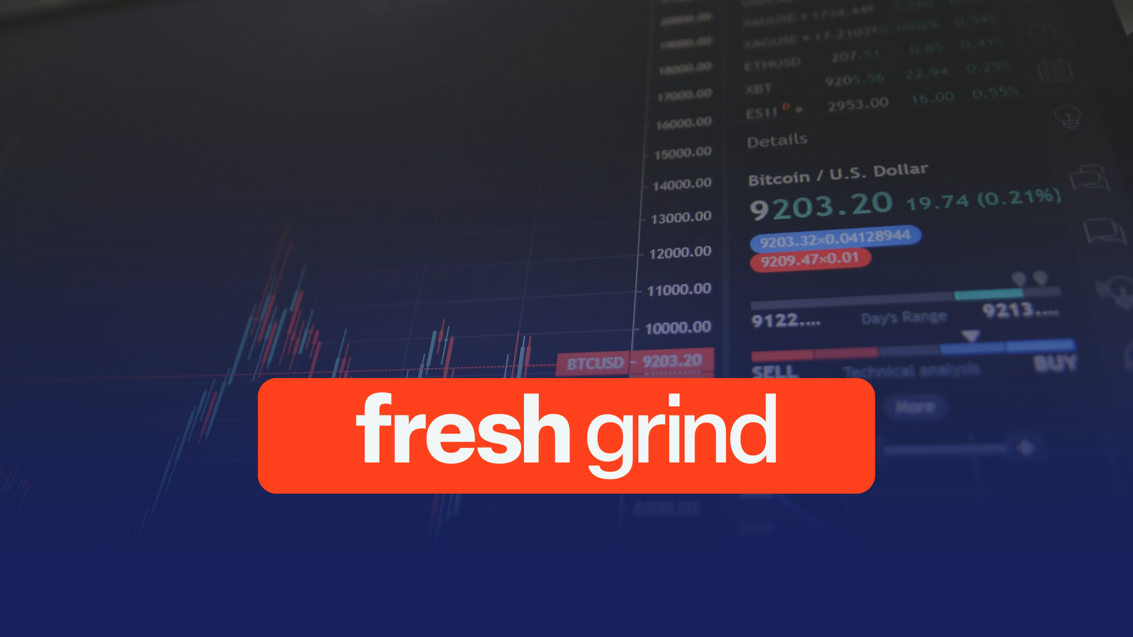 360 Capital Group Reports Significant Profit Increase for FY25