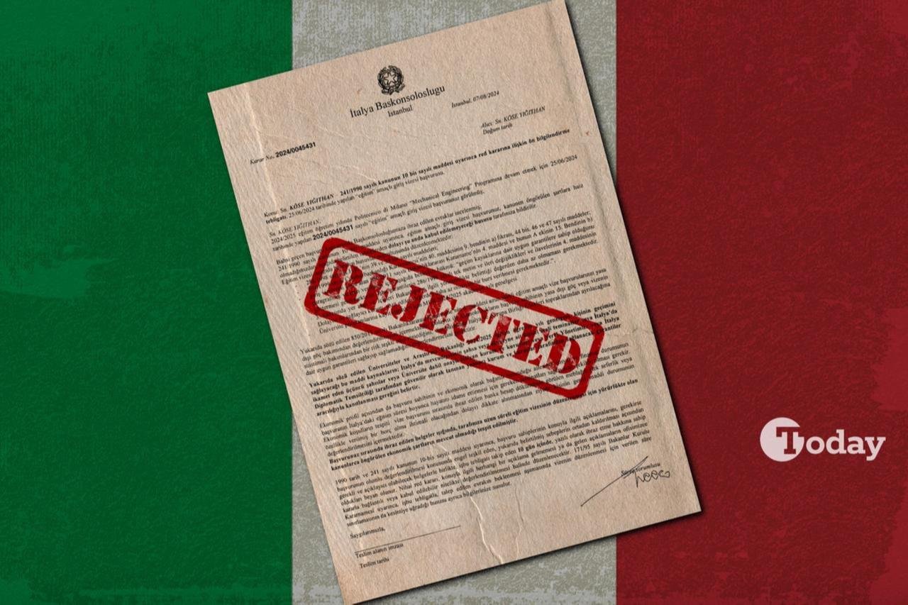 A collage featuring the rejection letter for the visa obtained by Yigithan Kose, with the word rejected written on it, set against the background of the Italy flag. (Image by Mehmet Akbas/Türkiye Today)