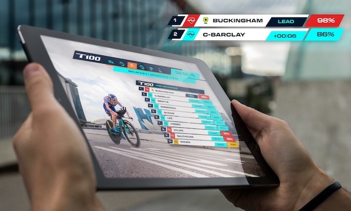 Professional Triathletes Organisation invests in new tech venture to redefine live data storytelling in sport