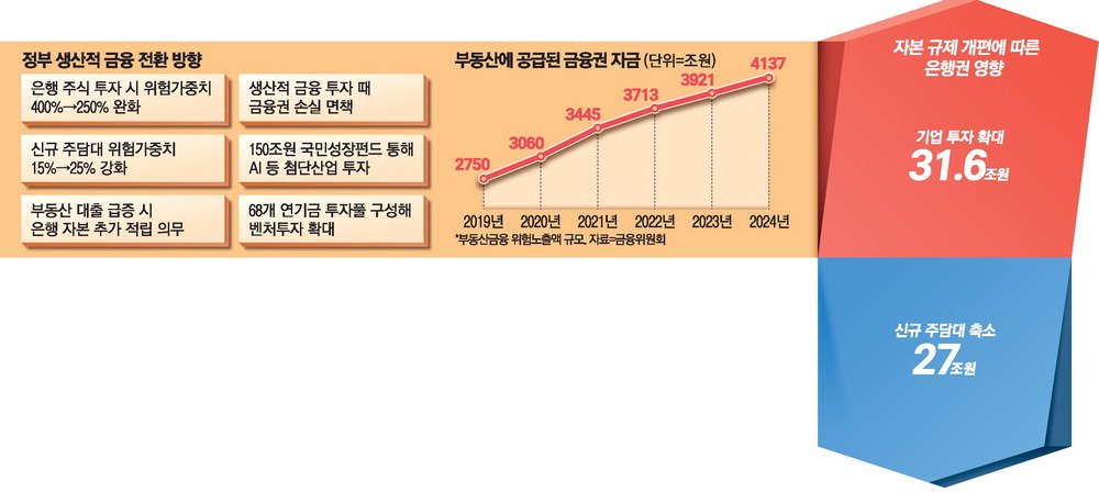사진설명