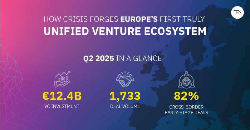 How crisis forges Europe’s first truly unified venture ecosystem?