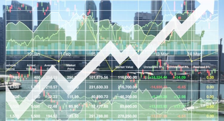 CapitaLand Ascendas REIT Reports Stable Income and Strategic Acquisitions for 1H 2025