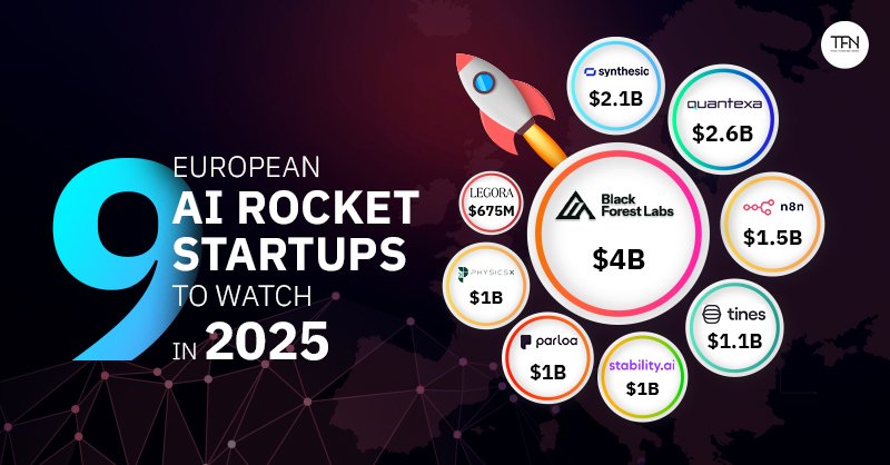 9 European AI rockets to watch in 2025