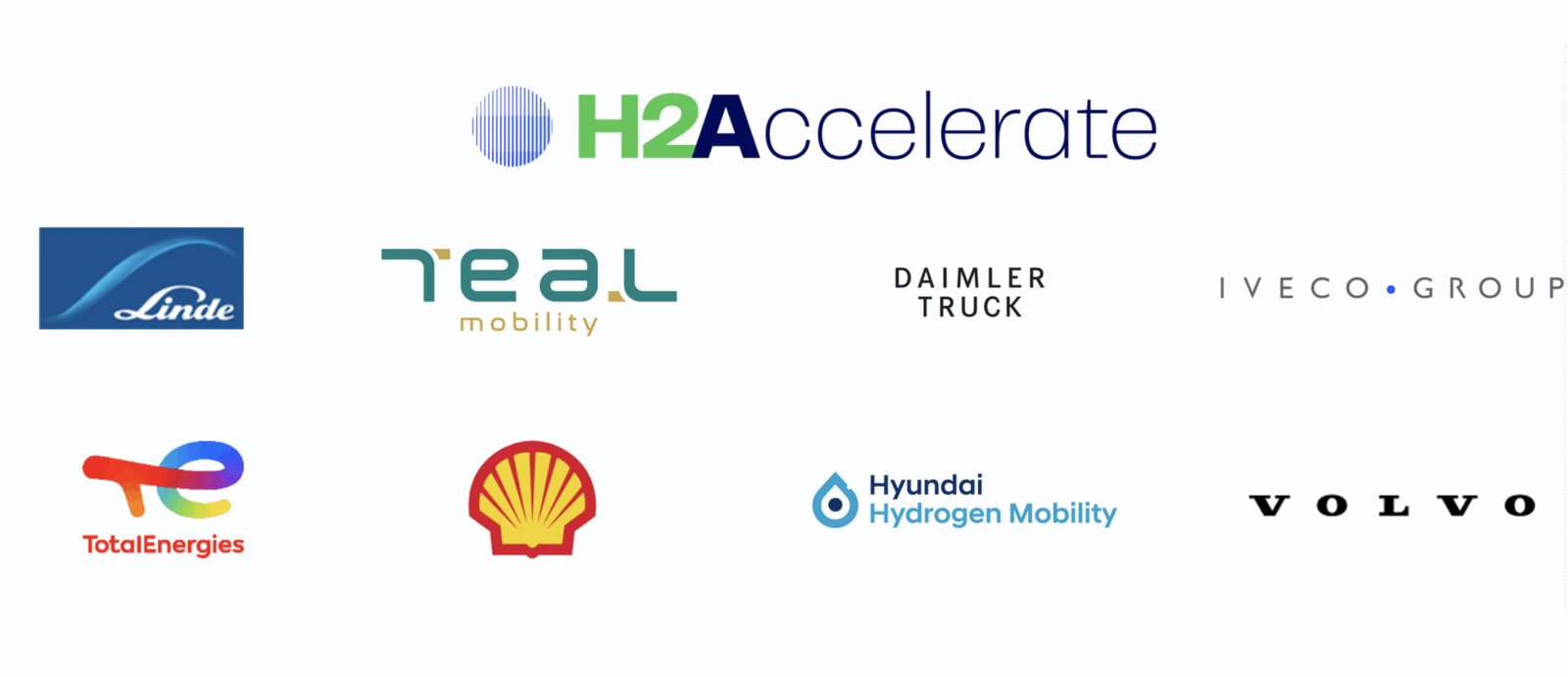 H2Accelerate calls for the uptake of H2-ICEVs to accelerate the road transport sector’s decarbonisation