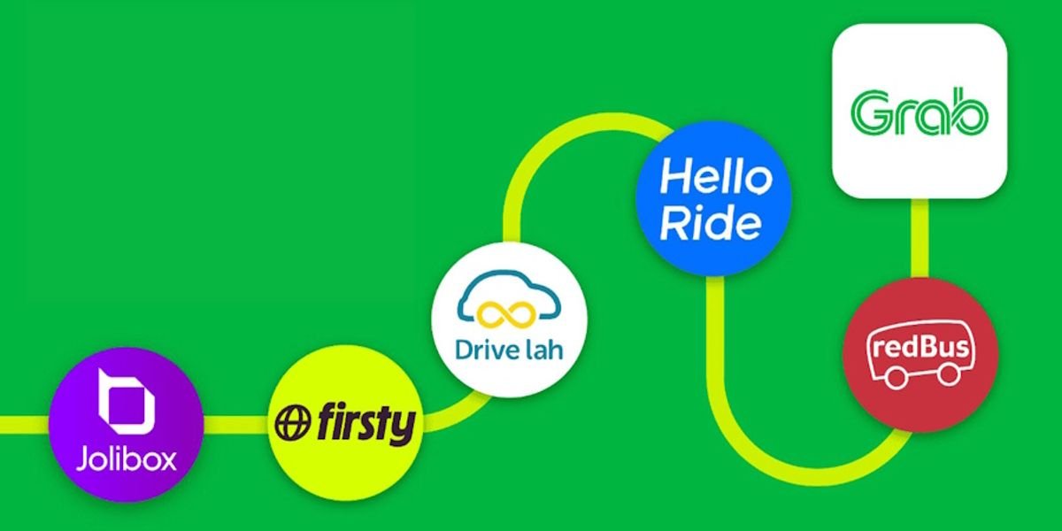 Grab introduces third-party partner apps