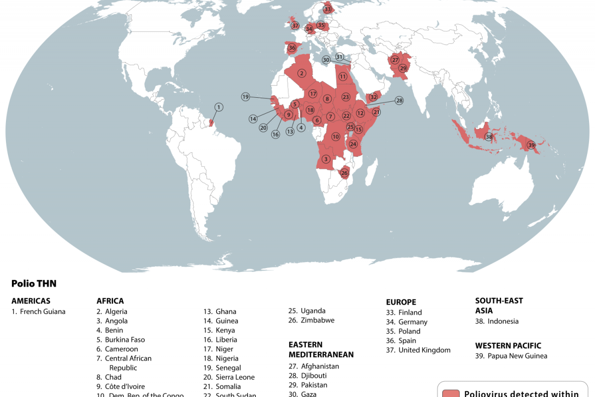 Polio Vaccinations Decreased in Europe — Vax-Before-Travel