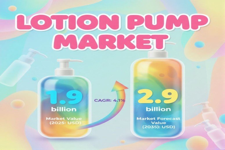 APAC, Europe and USA Lotion Pump Market Set for USD 2.9 Billion by 2035 Amid Sustainable Packaging Shift