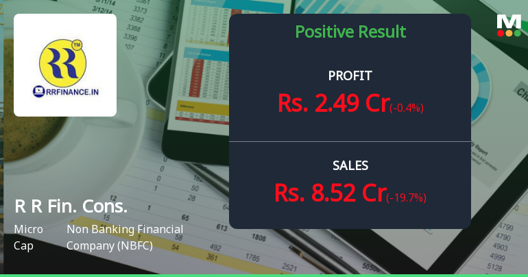 Explosive Growth Masks Valuation Concerns